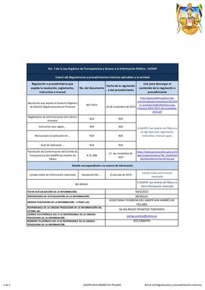 Literal A3) Regulaciones Y Procedimientos Internos