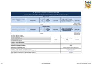 Literal N) Viaticos Informes De Trabajo Y Justificativos