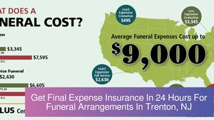 Get Final Expense Insurance In 24 Hours For Funeral Arrangements In Trenton, NJ