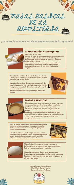 INFOGRAFIA DE REPOSTERIA