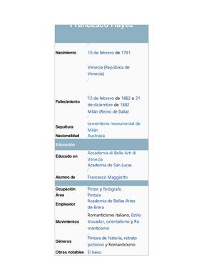 Biografia