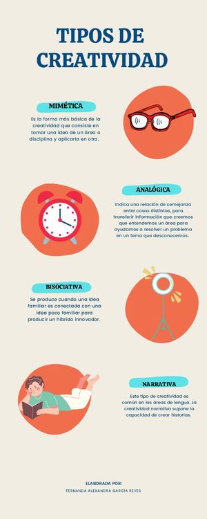 Tipos De Creatividad