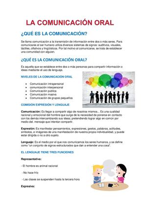 Qué Es La Comunicación