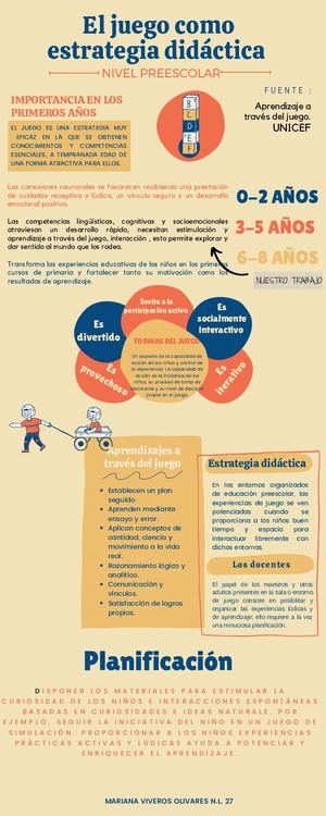 El Juego Como Estrategia Didáctica