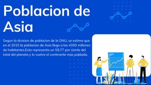 Poblacion De Asia (2)