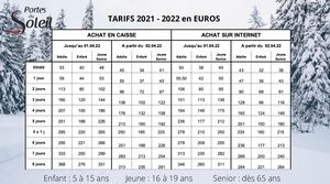 Tarifs PDS 2021 2022 En Euros