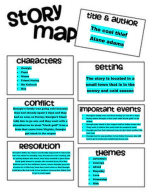 Calaméo - Lab Ingles Story Map The Coal Thief Emely Sandoval 5to Pmp