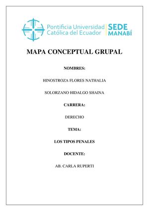 Mapa Conceptual los tipos penales