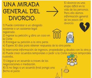 Infografía
