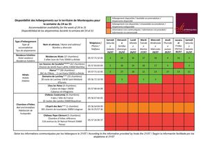 Disponibilite Des Hebergements Semaine Du 24 Au 31 Juillet