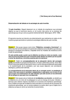 Sistematización Aula Invertida