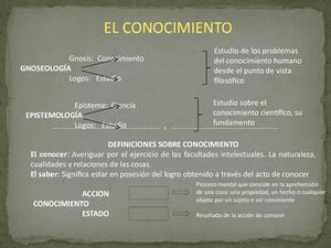 Presentación jvk nkcn El Conocimiento Tema 2