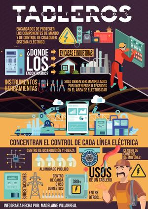 Madelaine Villarreal Infografia Pdf