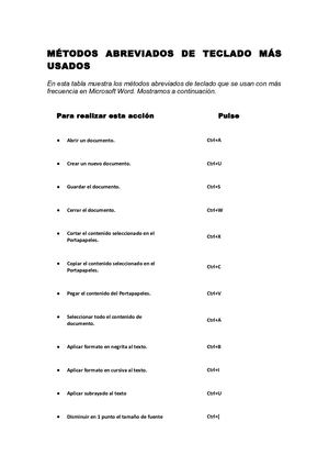 Métodos Abreviados De Teclado Más Usados