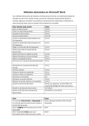 Métodos Abreviados En Microsoft Word