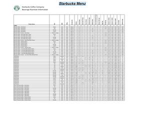 Starbucks Menu Nutrition