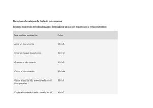 Métodos Abreviados De Teclado Más Usados