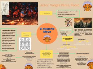 Misterio Maya