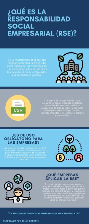 INFOGRAFÍAS