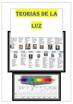 Teorias De La Luz