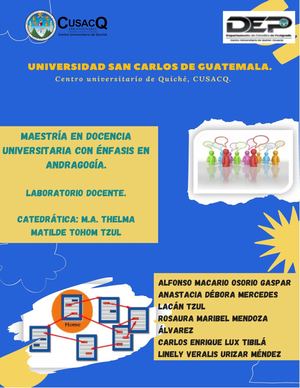 Estrategias De Aprendizaje Sincrónicas Y Asincrónicas Cusacq Laboratorio Docente 2021