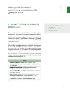 10 Modelo Y Teorías De Enfermería Características Generales De Los Modelos Y Principales Teóricas Autor Libreria Medica Berri (1)