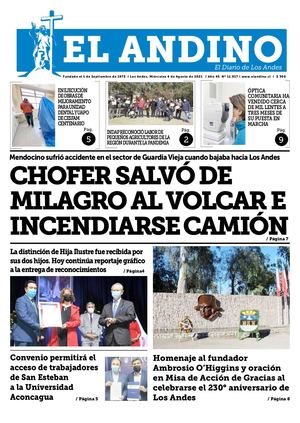 Miércoles 4 De Agosto De 2021