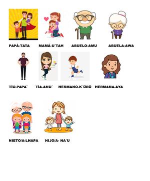 Vocabulario Xinka