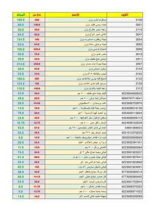 Tsawq Net El Basha Maher Rehab Branch 06 08 2021 01
