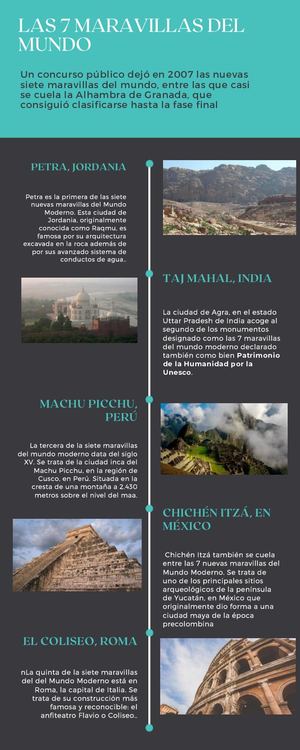 Las 7 Maravillas Del Mundo