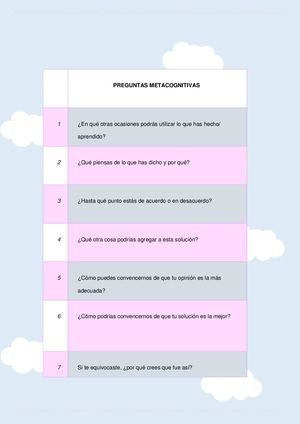 Preguntas Metacognitivas