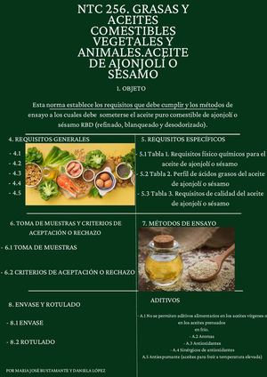 Ntc 256 Grasas Y Aceites Comestibles Vegetales Y Animales Aceite De Ajonjolí O Sésamo