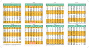 Horaire Des Marees 2021 - Mont Saint Michel