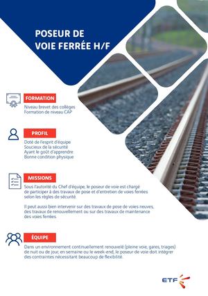 Fiche Metier Poseur De Voie Ferrée