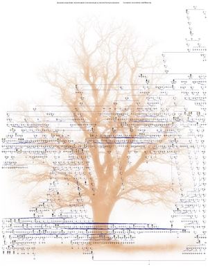 ПОТОМЦИТЕ НА КУБЕР