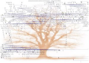 ПОТОМЦИТЕ НА ТЕРТЕРИТЕ