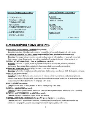 Tema 2 Clasificación de las Cuentas