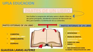 Partes Del Libro