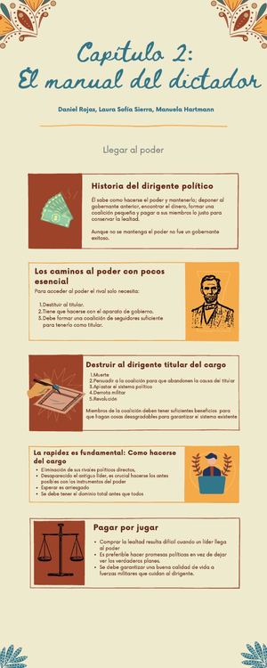 Capitulo 2 El Manual Del Dictador