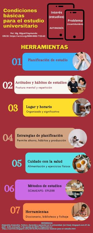Condiciones Básicas De Estudio Infografia Mraymundo