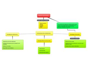 Bubbl Us Negocios Internacionales