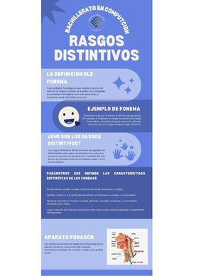 Rasgos Distintivos, Fonemas Vocálicos, Fonemas Consonánticos