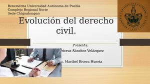 Linea Del Tiempo, Evolucion Del Derecho Civil