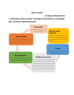 Boul șI Vitelul De Grigore Alexandrescu