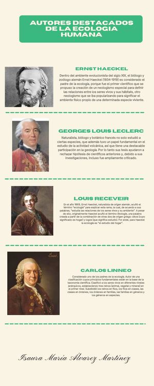 AUTORES DESTACADOS DE LA ECOLOGIA HUMANA