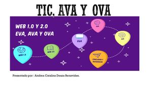 Tic, Ava Y Ova