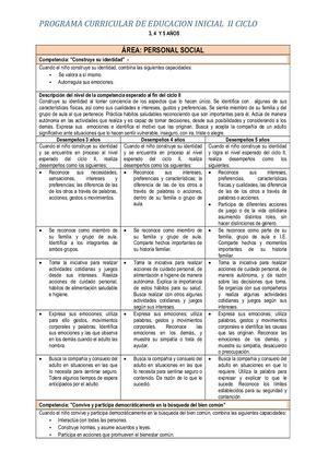 Currículo 3,4 Y 5 Años