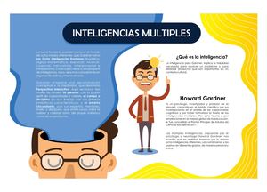 Infografia Inteligencias Multiples