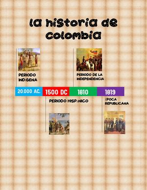 La Historia De Colombia