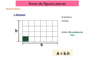 Aulas Areas Revisão1